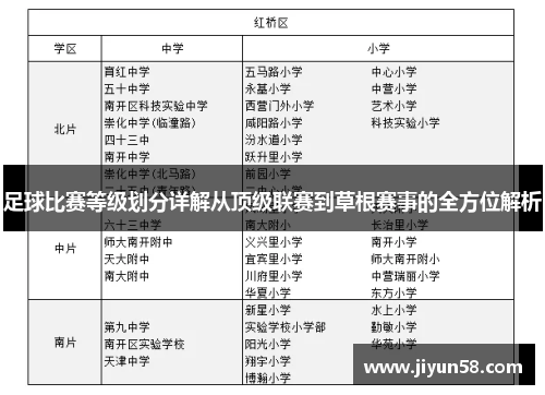 足球比赛等级划分详解从顶级联赛到草根赛事的全方位解析